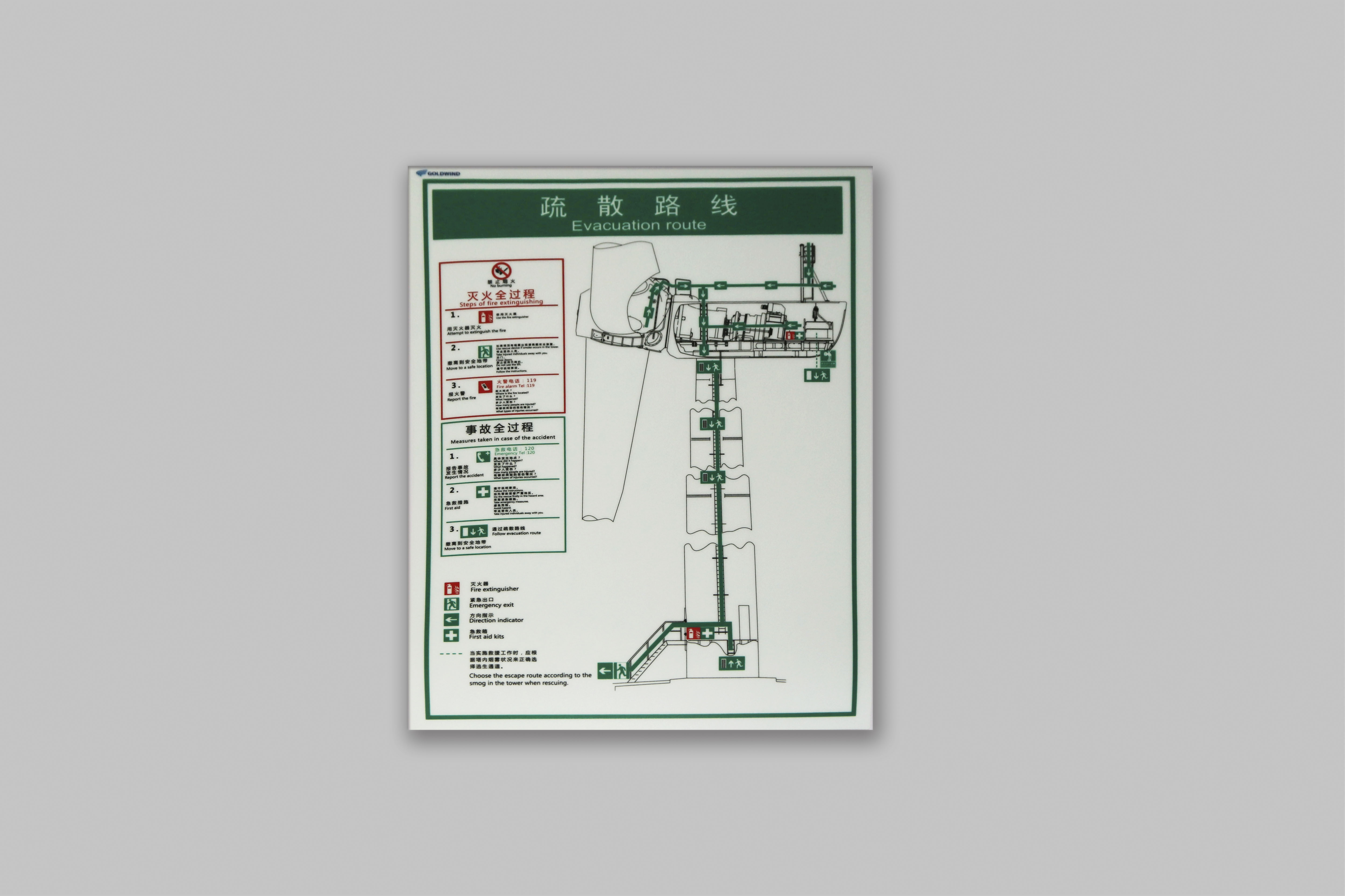 安全标识 2